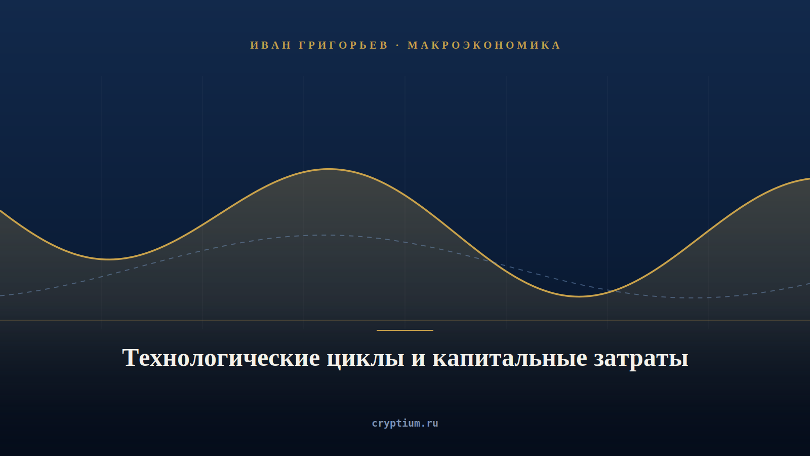 Обложка материала о технологических циклах и капитальных затратах