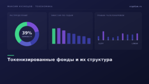 Структура сегмента токенизированных реальных активов