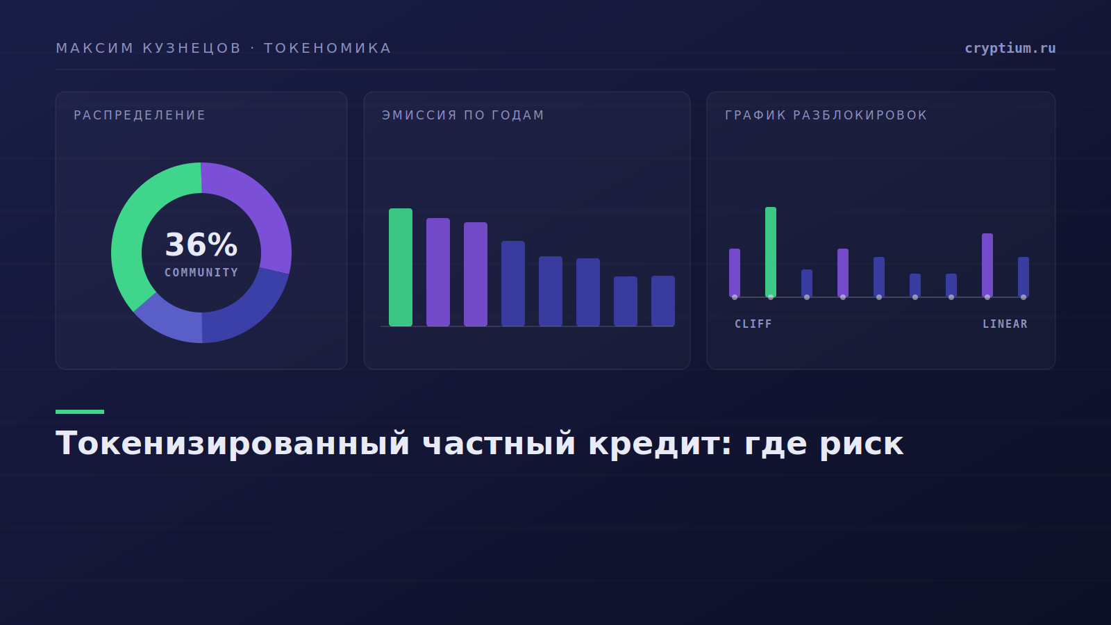Слои риска в токенизированном частном кредите