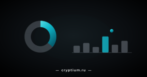Кольцо распределения токенов и график разблокировок с выделенным пиком