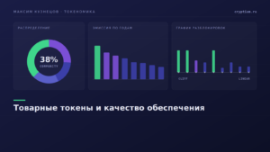 Распределение капитализации сегмента золотых токенов