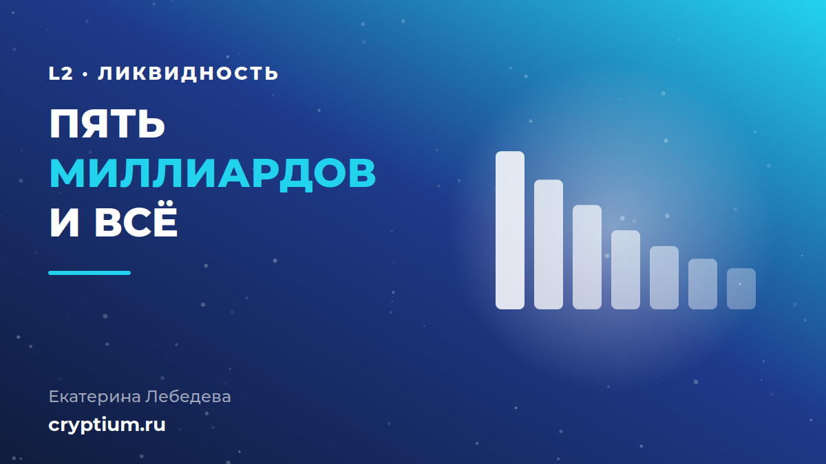 Доли Base, Arbitrum и Optimism в DeFi-TVL роллапов Ethereum в июле 2026 года