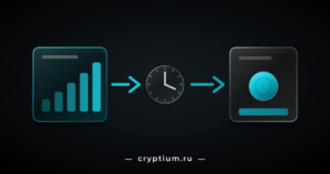 Бирюзовая карточка с растущими столбиками награды, циферблат периода ожидания в центре и карточка кошелька с монетой справа