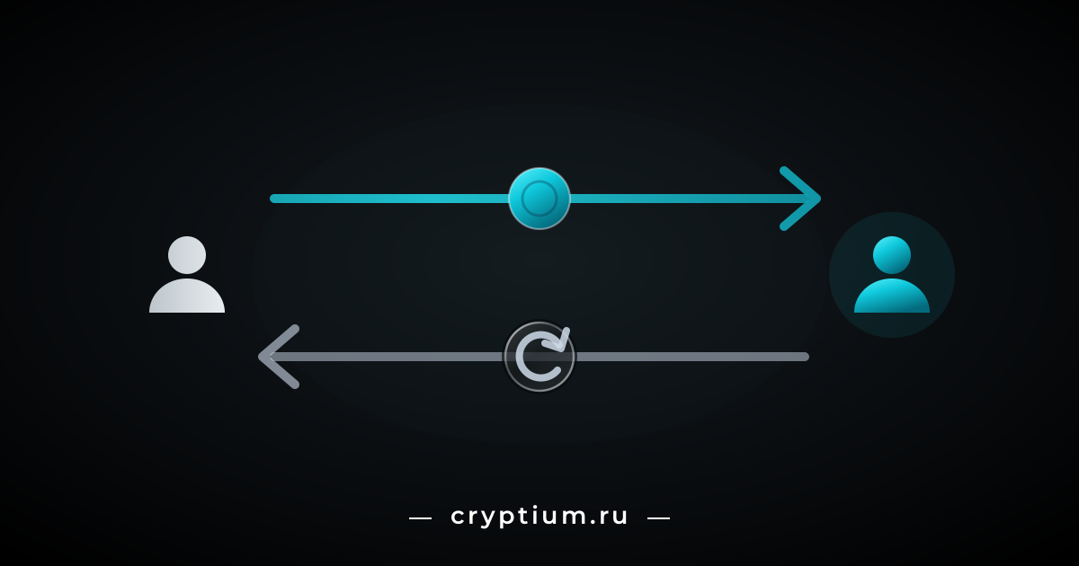 Две фигуры участников сделки, бирюзовая стрелка с монетой вправо и серая линия возврата со знаком отзыва влево