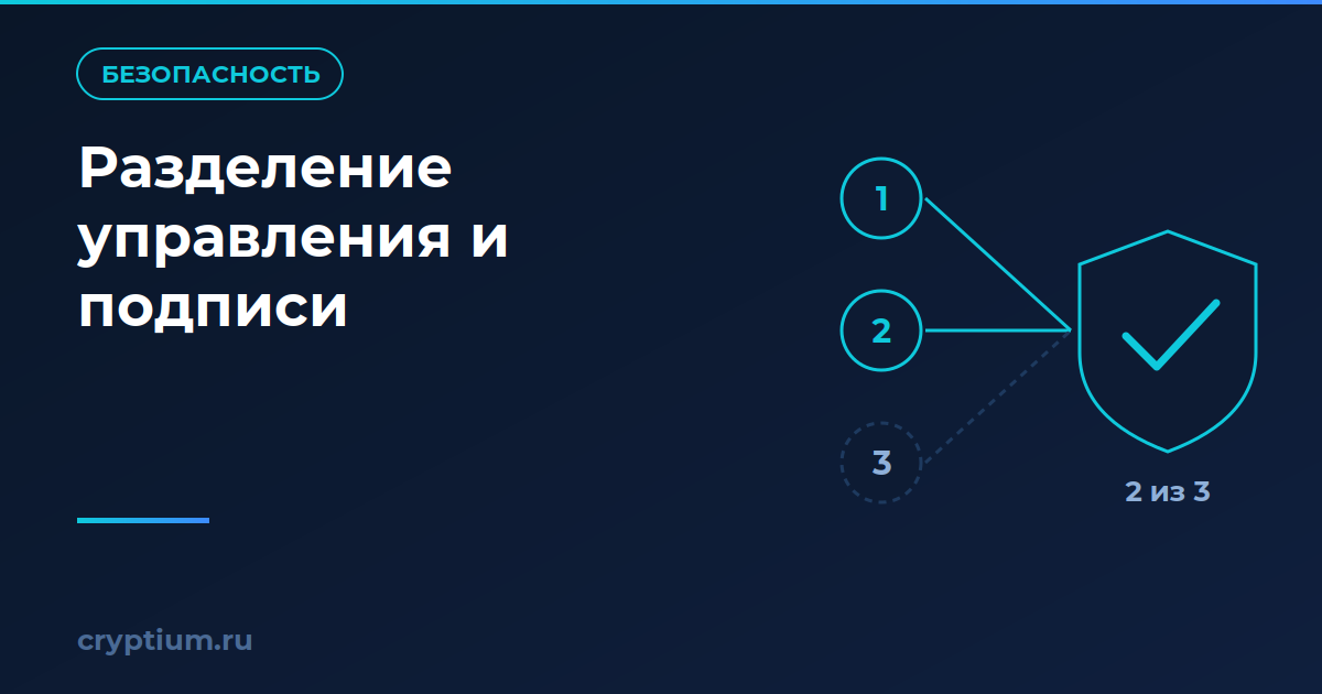 Схема разделения ролей: два ключа из трёх подтверждают операцию