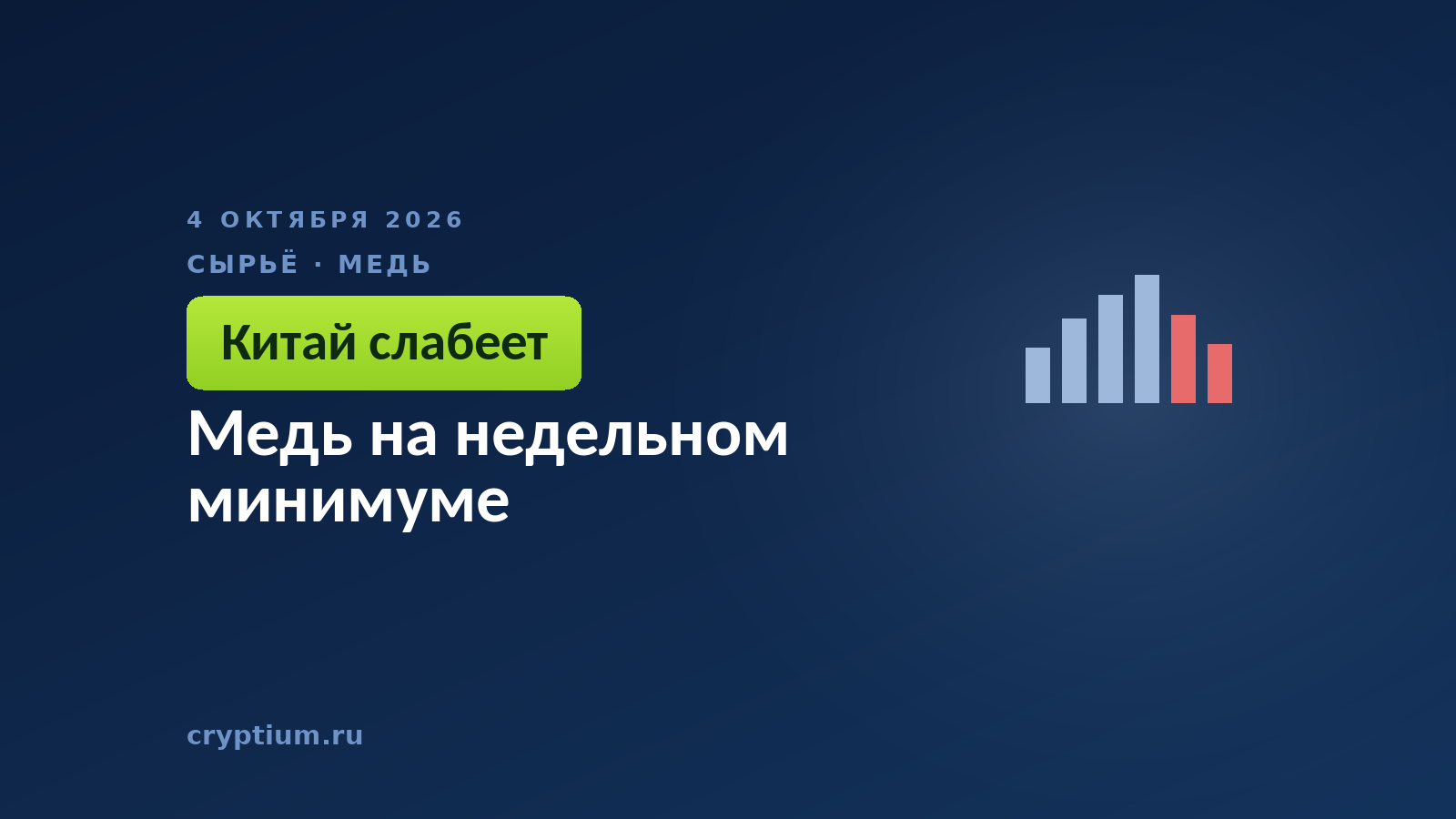 Медь на недельном минимуме