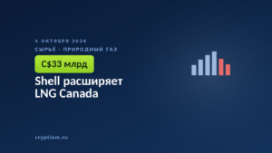 Shell расширяет LNG Canada