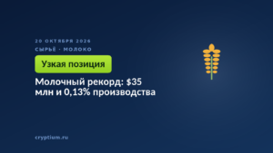 Молочный рекорд: $35 млн и 0,13% производства