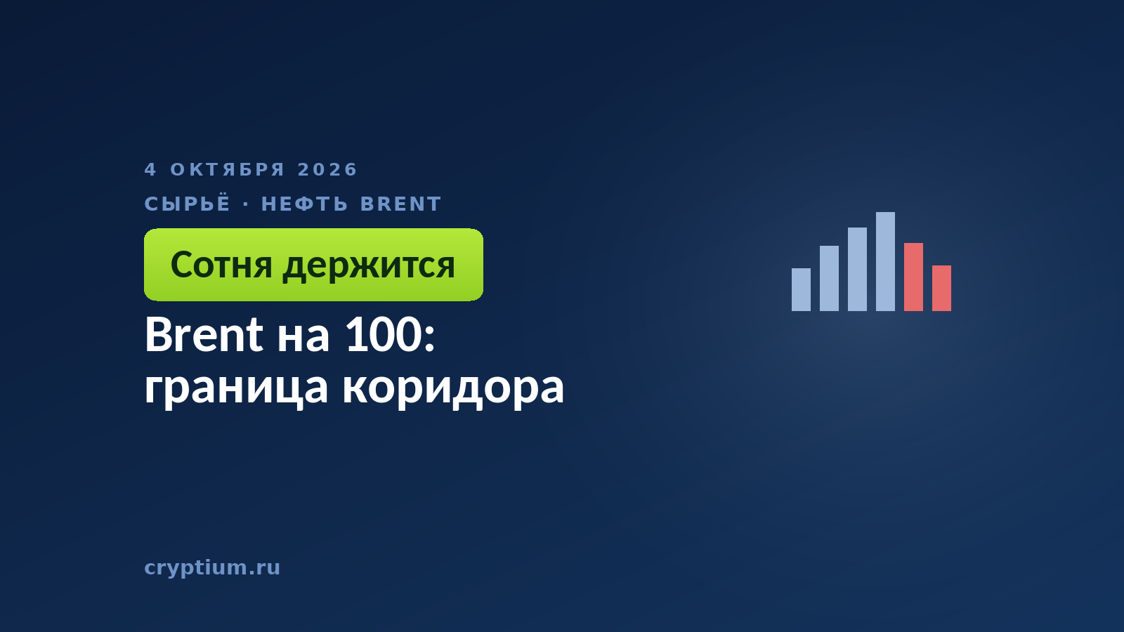 Brent на 100: граница коридора