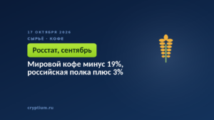 Мировой кофе минус 19%, российская полка плюс 3%