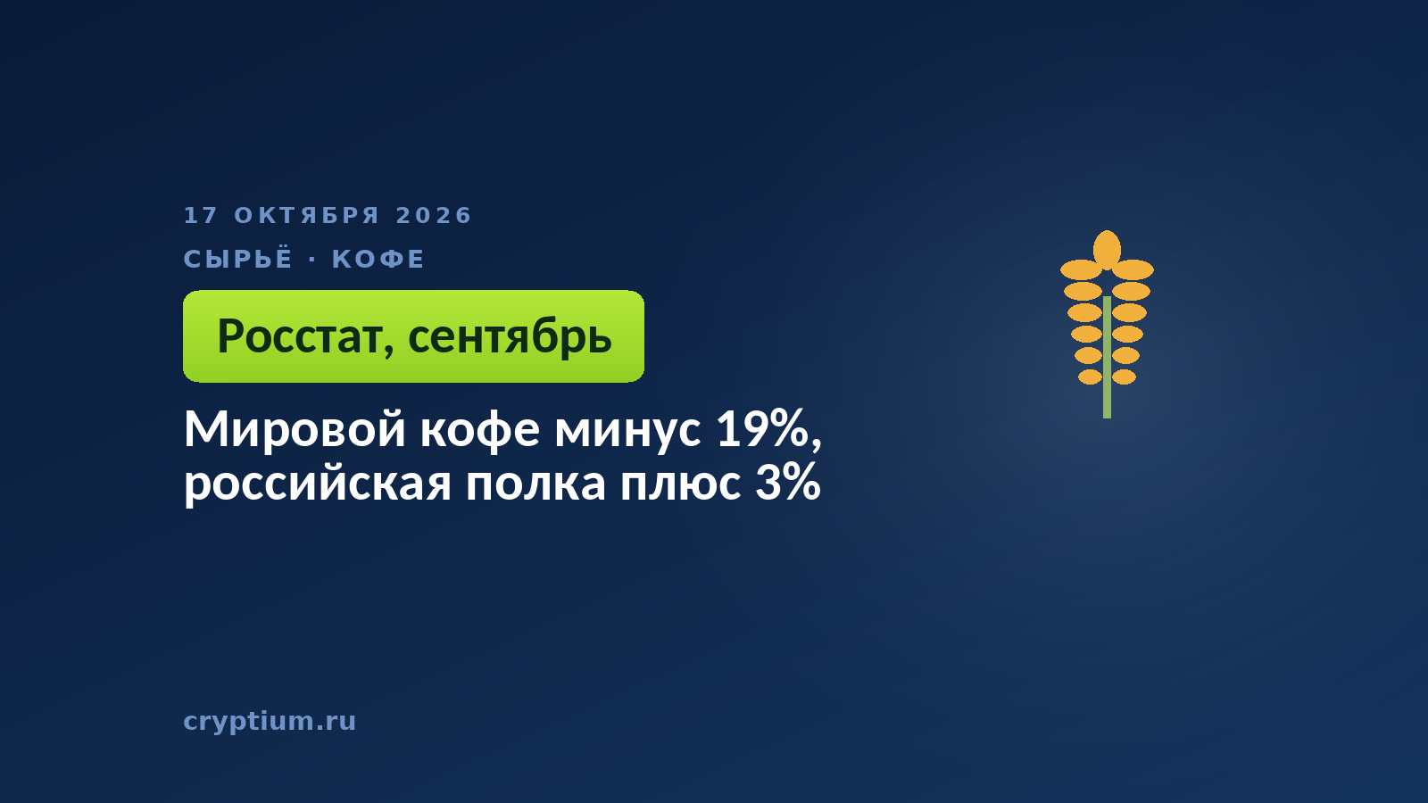 Мировой кофе минус 19%, российская полка плюс 3%