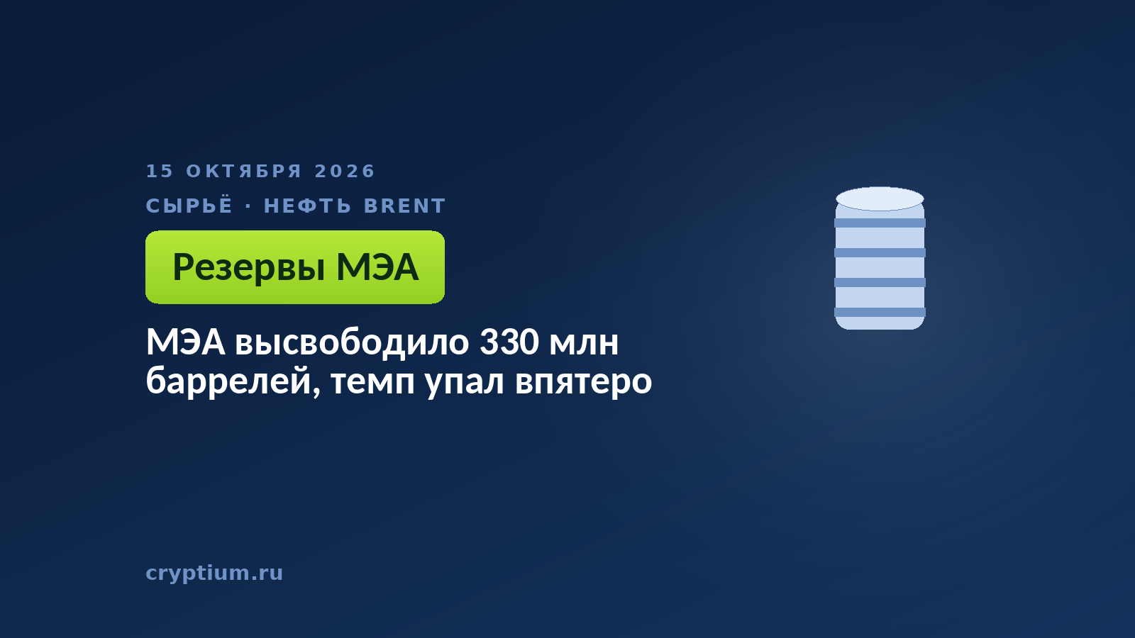 МЭА высвободило 330 млн баррелей, темп упал впятеро