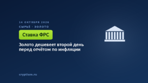 Золото дешевеет второй день перед отчётом по инфляции
