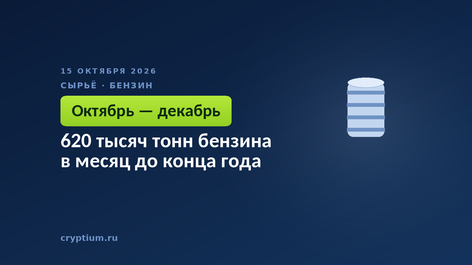 620 тысяч тонн бензина в месяц до конца года
