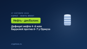 Дефицит нефти 4–6 млн баррелей против 6–7 у Ормуза