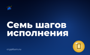 Как виртуальная машина исполняет смарт-контракт: разбор шаг за шагом — обложка материала