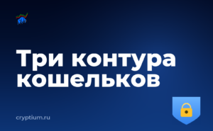 Как распознать отравление истории адресов и разграничить доступ — обложка материала
