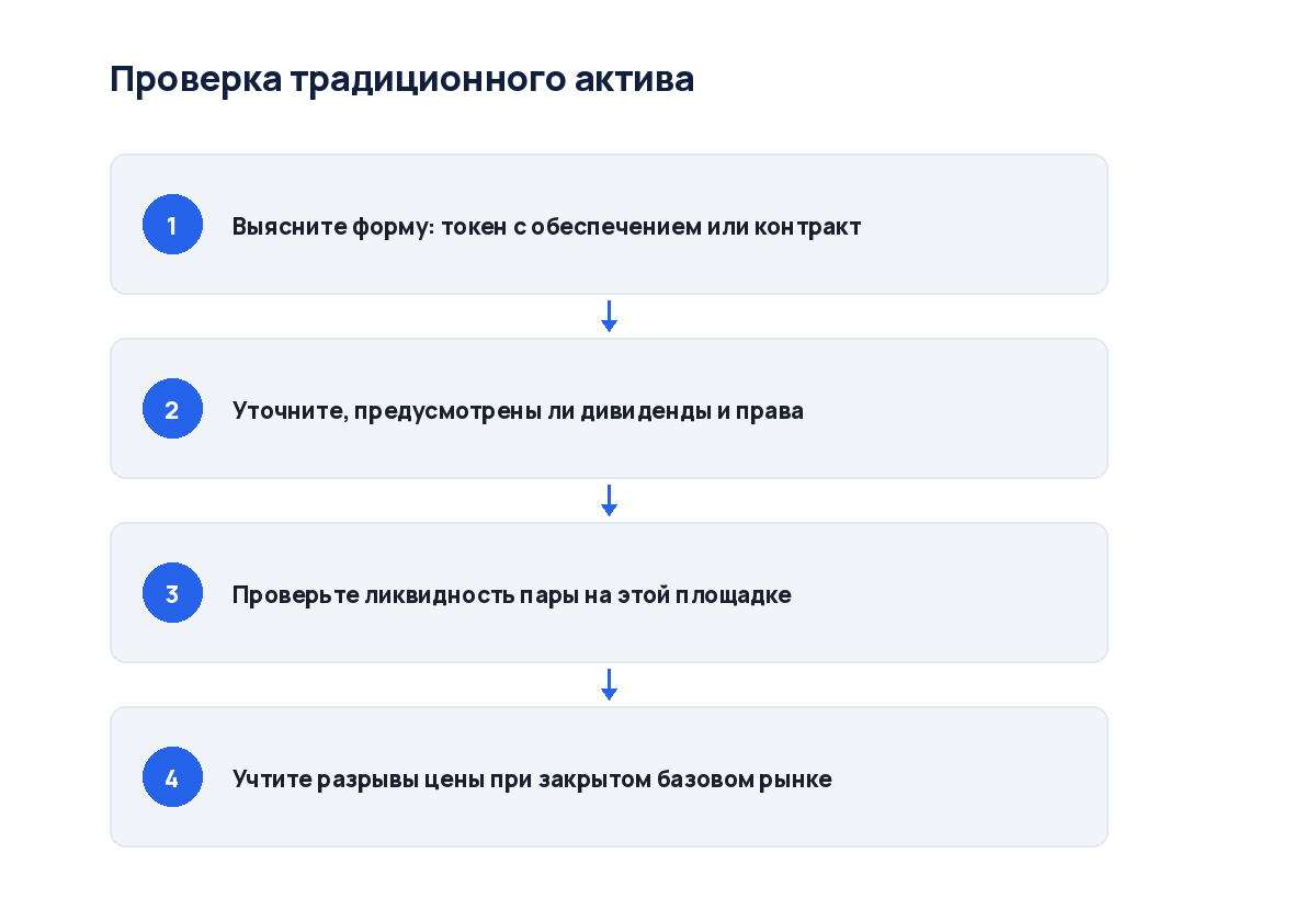 Схема из четырёх шагов: от типа инструмента до оценки риска разрывов