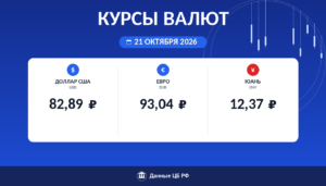 Курсы валют ЦБ РФ на 21 октября 2026: доллар 82,89 ₽, евро 93,04 ₽, юань 12,37 ₽ — карточка курса рубля Cryptium