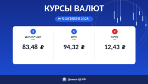 Курсы валют ЦБ РФ на 5 октября 2026: доллар 83,48 ₽, евро 94,32 ₽, юань 12,43 ₽ — карточка курса рубля Cryptium