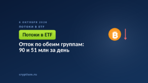 Монета с падающей стрелкой на тёмном фоне — обе группы фондов отдали деньги