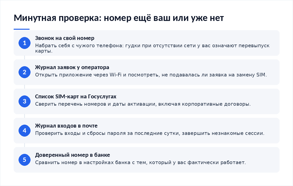 Схема из пяти шагов: звонок на свой номер с чужого телефона, журнал заявок у оператора, список SIM-карт на Госуслугах, журнал входов в почте, доверенный номер в банке