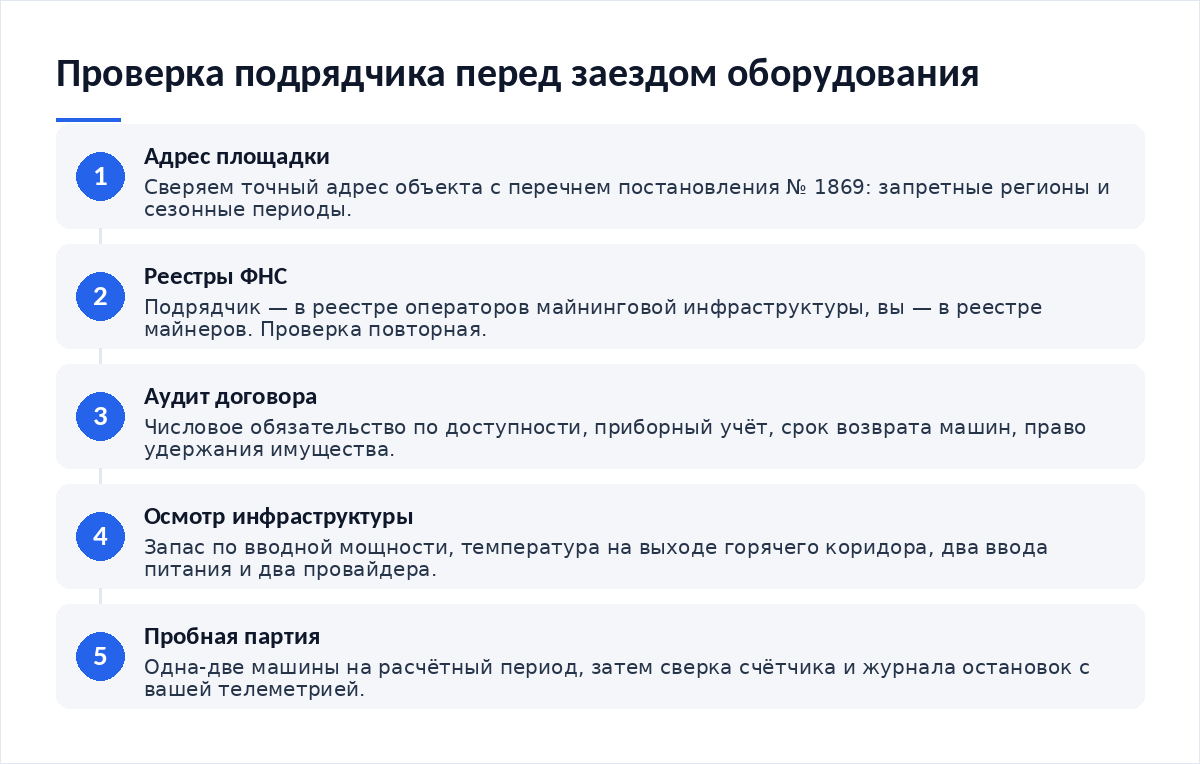Схема из пяти шагов: проверка адреса площадки, проверка реестров ФНС, аудит договора и SLA, осмотр инфраструктуры, пробная партия оборудования