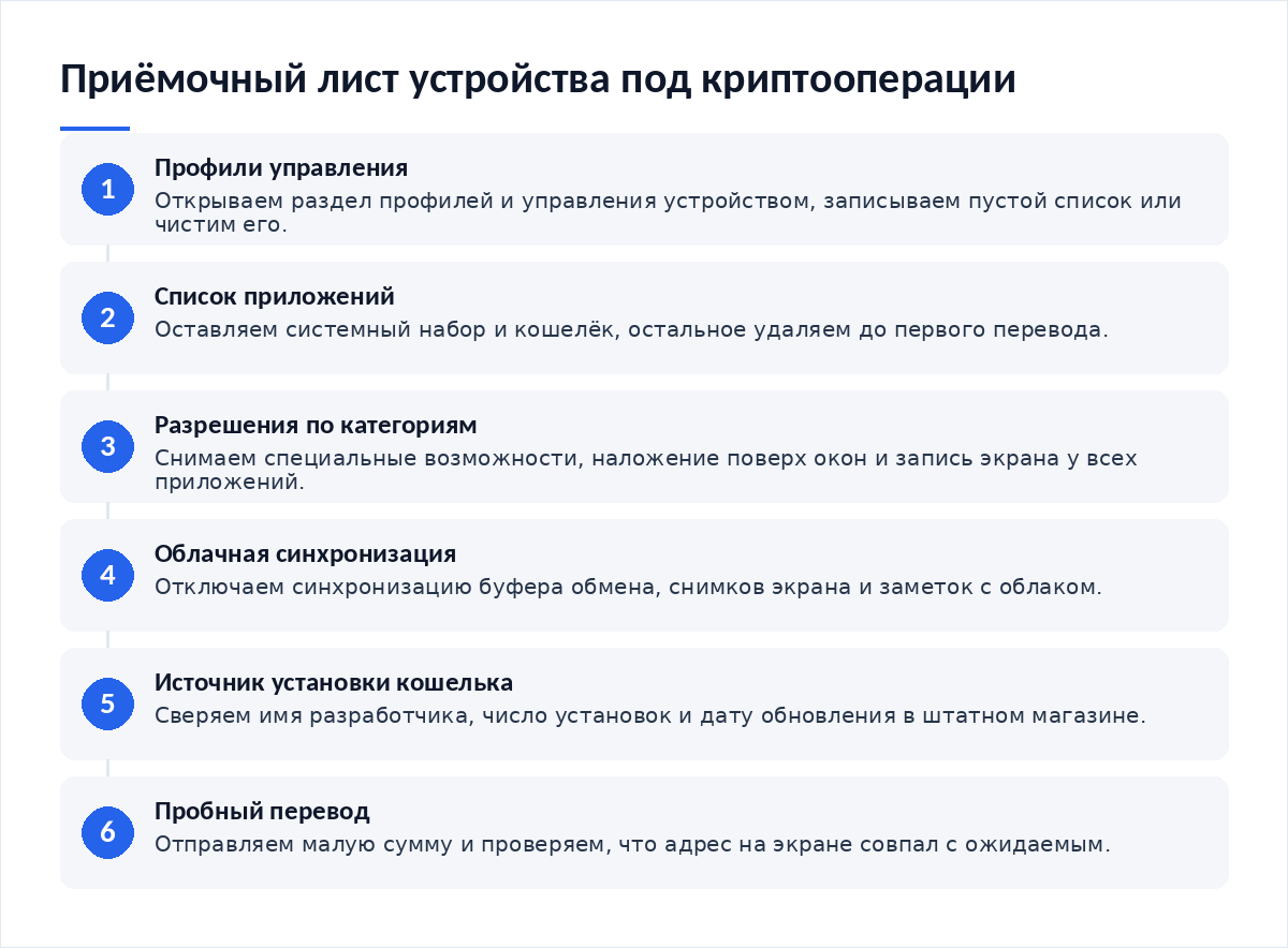Схема из шести шагов: проверяем профили управления, чистим список приложений, пересматриваем разрешения, отключаем облачную синхронизацию, сверяем источник установки кошелька, делаем пробный перевод