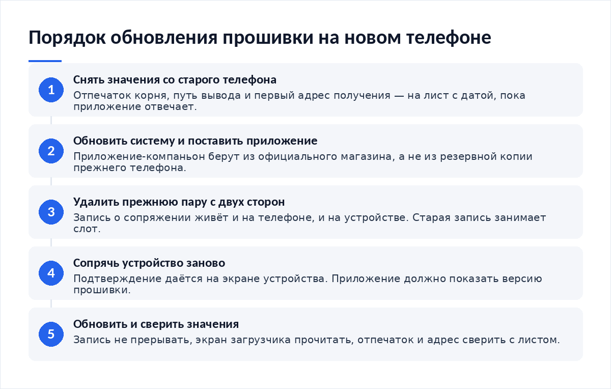 Схема из пяти шагов: выписать контрольные значения со старого телефона, обновить систему и поставить приложение из магазина, удалить прежнюю пару с двух сторон, сопрячь устройство заново, запустить обновление и сверить значения