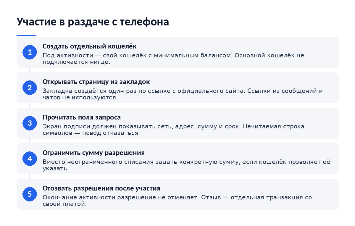 Схема из пяти шагов: создать отдельный кошелёк под активности, открыть страницу только из закладок, прочитать поля запроса на подпись, ограничить сумму разрешения, отозвать разрешения после участия
