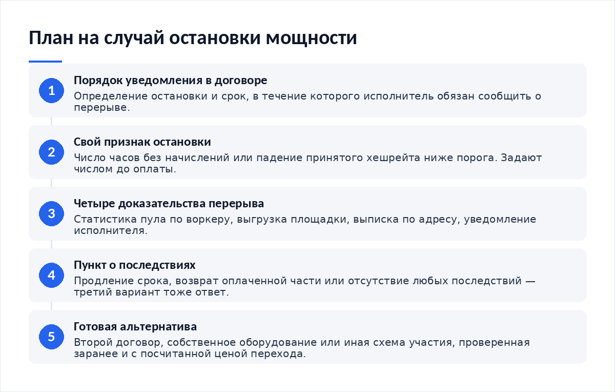 Схема из пяти шагов: найти в договоре порядок уведомления об остановке, определить свой признак остановки, собрать четыре доказательства перерыва, найти пункт о последствиях и возврате, подготовить альтернативу и порядок перехода