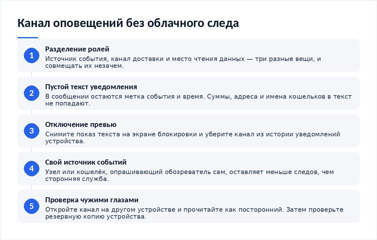 Схема из пяти шагов: разделение ролей, опустошение текста уведомления, отключение превью, свой источник событий, проверка чужими глазами